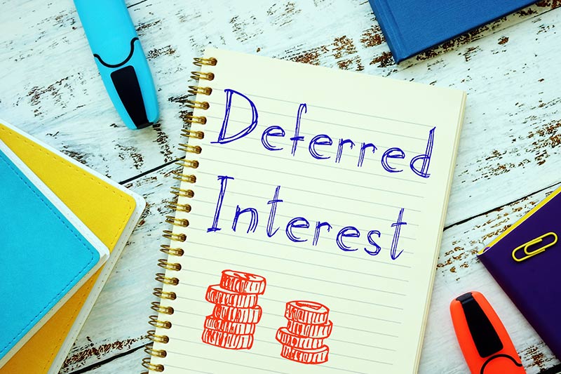 What is Deferred Interest?